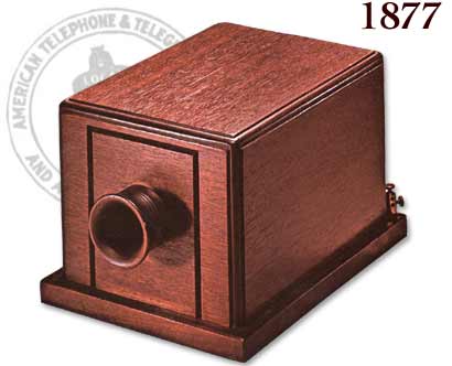 Answer Phone Answer Phones