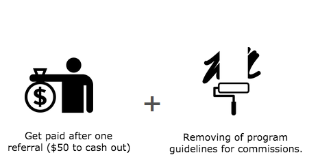 ASO hosting affiliate