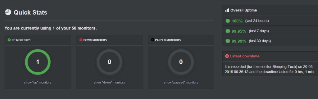 a small orange uptime real stats
